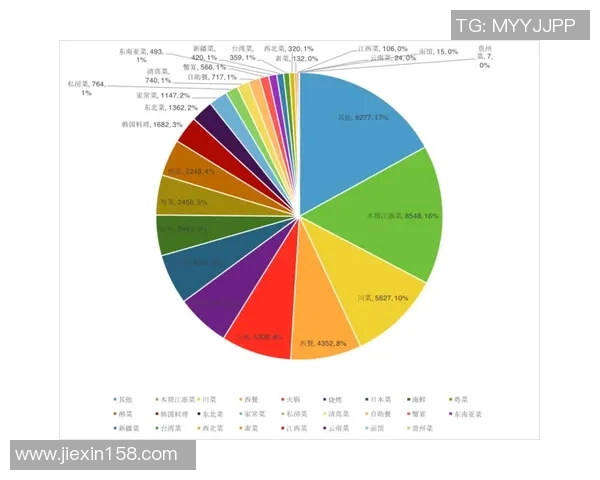 成都足球队在联合会杯中的节奏表现分析与点评